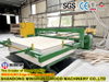 Kontrplak Mobilya Sektörü için Plywood Çift Boyutlandırıcı
