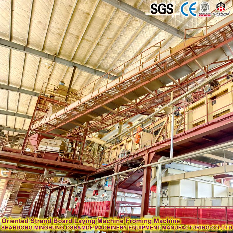 MINGHUNG yönlendirilmiş iplik tahtası