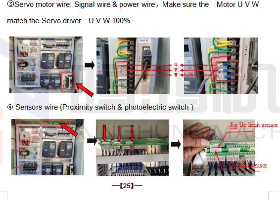 kaplama istifleyici Elektrik kontrol kabini 25