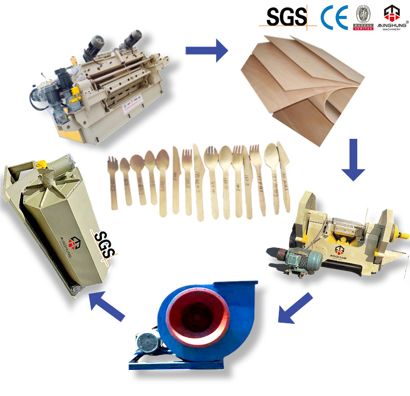 dondurma yapma makinesi