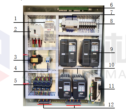 kaplama istifleyici Elektrik kontrol kabini