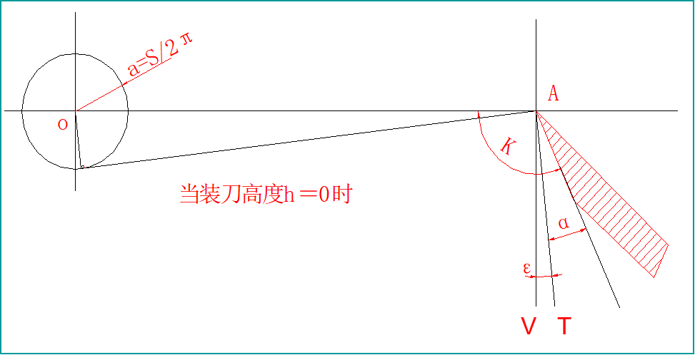 Rotary cutting machine knife with high knife angle Yüksek bıçak açısına sahip döner kesme makinesi bıçağı